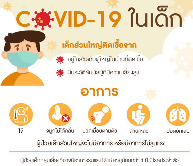 ศูนย์พัฒนาเด็กเล็กบ้านดอนกลอย